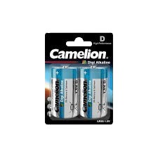[HH-CAM28] CAMELION D